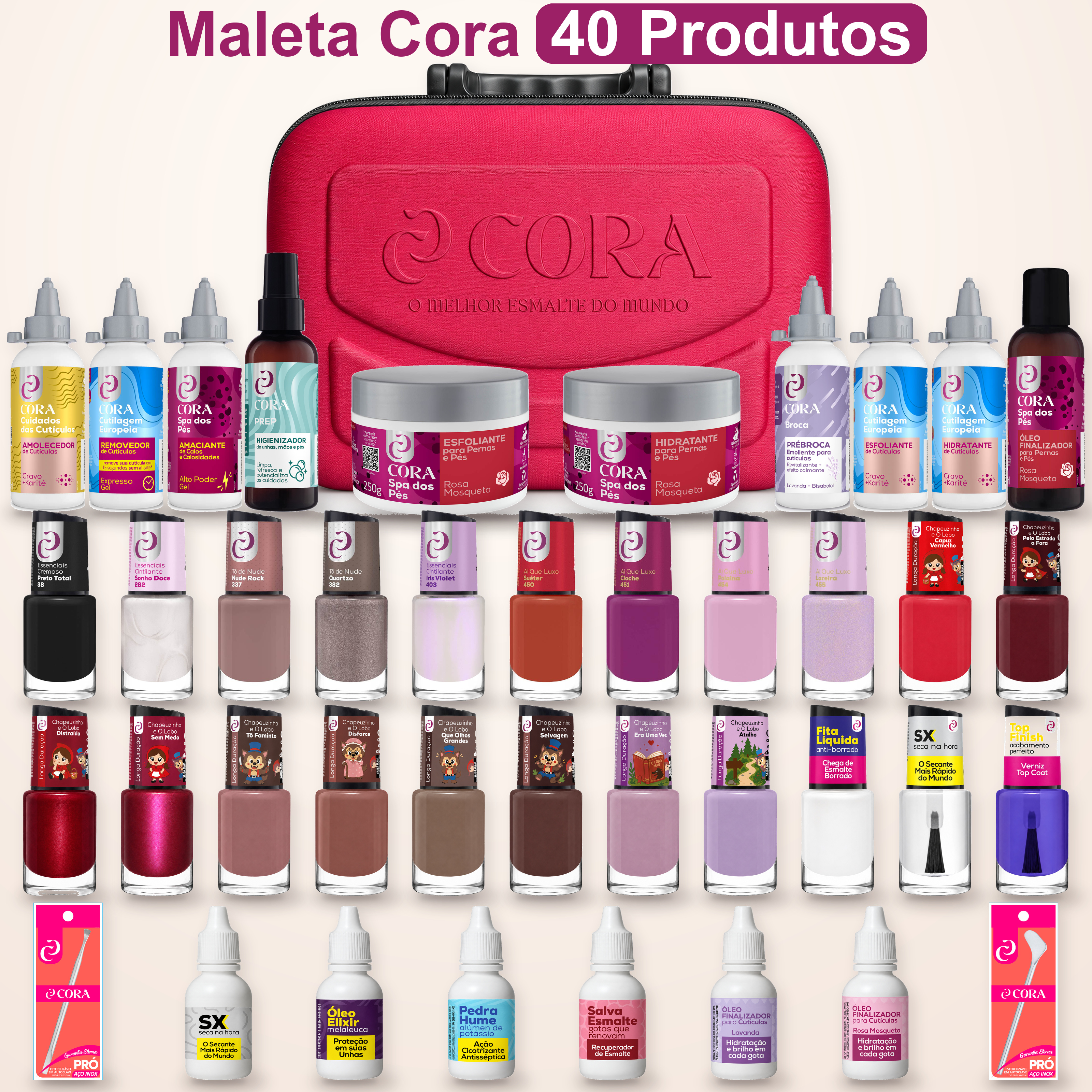 10 Motivos